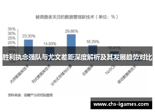 胜利执念强队与尤文差距深度解析及其发展趋势对比 胜利执念强队与尤文差距深度解析及其发展趋势对比