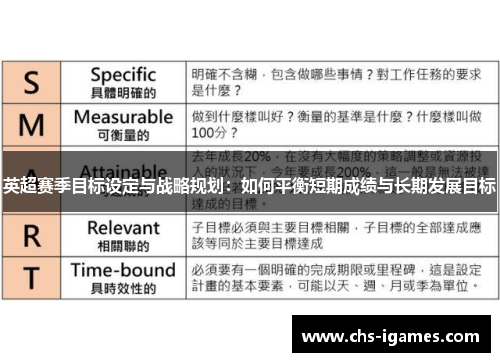 英超赛季目标设定与战略规划：如何平衡短期成绩与长期发展目标