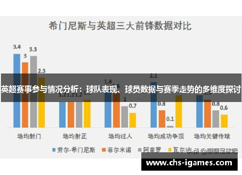 英超赛事参与情况分析：球队表现、球员数据与赛季走势的多维度探讨