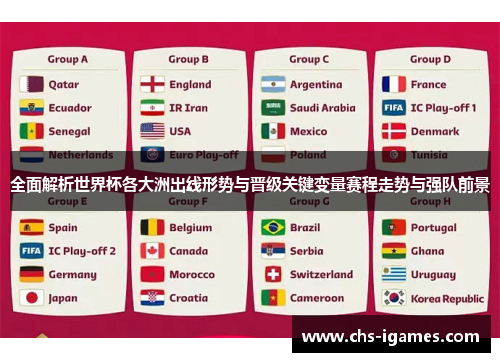 全面解析世界杯各大洲出线形势与晋级关键变量赛程走势与强队前景