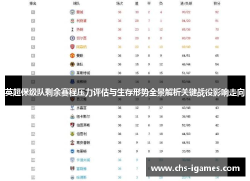 英超保级队剩余赛程压力评估与生存形势全景解析关键战役影响走向