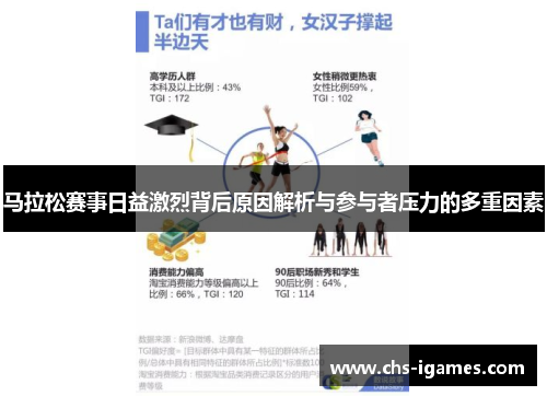 马拉松赛事日益激烈背后原因解析与参与者压力的多重因素
