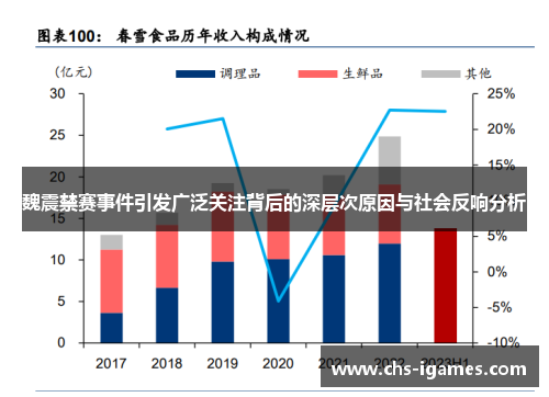 魏震禁赛事件引发广泛关注背后的深层次原因与社会反响分析 魏震禁赛事件引发广泛关注背后的深层次原因与社会反响分析